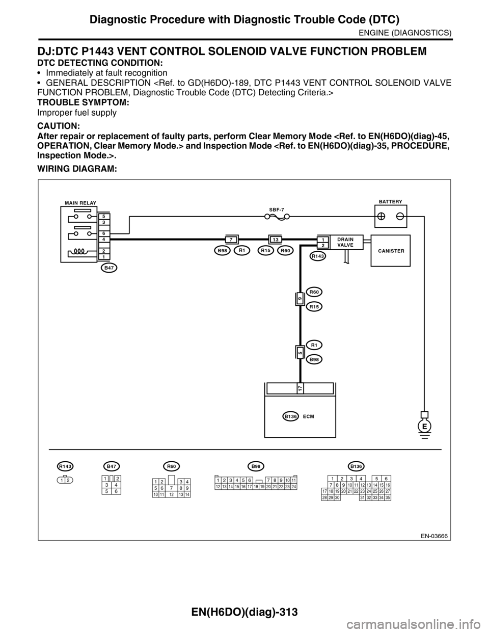 SUBARU TRIBECA 2009 1.G Service Workshop Manual EN(H6DO)(diag)-313
Diagnostic Procedure with Diagnostic Trouble Code (DTC)
ENGINE (DIAGNOSTICS)
DJ:DTC P1443 VENT CONTROL SOLENOID VALVE FUNCTION PROBLEM
DTC DETECTING CONDITION:
•Immediately at fau SUBARU TRIBECA 2009 1.G Service Workshop Manual EN(H6DO)(diag)-313
Diagnostic Procedure with Diagnostic Trouble Code (DTC)
ENGINE (DIAGNOSTICS)
DJ:DTC P1443 VENT CONTROL SOLENOID VALVE FUNCTION PROBLEM
DTC DETECTING CONDITION:
•Immediately at fau