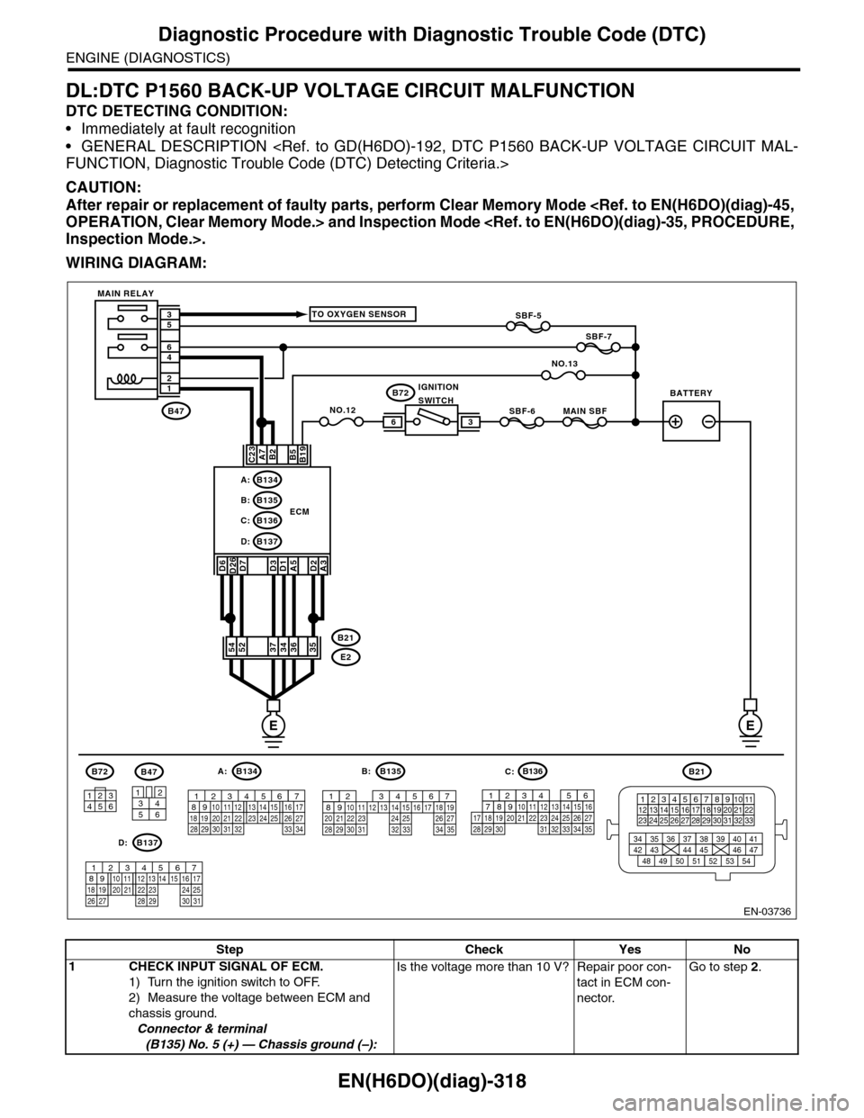 SUBARU TRIBECA 2009 1.G Service Workshop Manual EN(H6DO)(diag)-318
Diagnostic Procedure with Diagnostic Trouble Code (DTC)
ENGINE (DIAGNOSTICS)
DL:DTC P1560 BACK-UP VOLTAGE CIRCUIT MALFUNCTION
DTC DETECTING CONDITION:
•Immediately at fault recogn SUBARU TRIBECA 2009 1.G Service Workshop Manual EN(H6DO)(diag)-318
Diagnostic Procedure with Diagnostic Trouble Code (DTC)
ENGINE (DIAGNOSTICS)
DL:DTC P1560 BACK-UP VOLTAGE CIRCUIT MALFUNCTION
DTC DETECTING CONDITION:
•Immediately at fault recogn