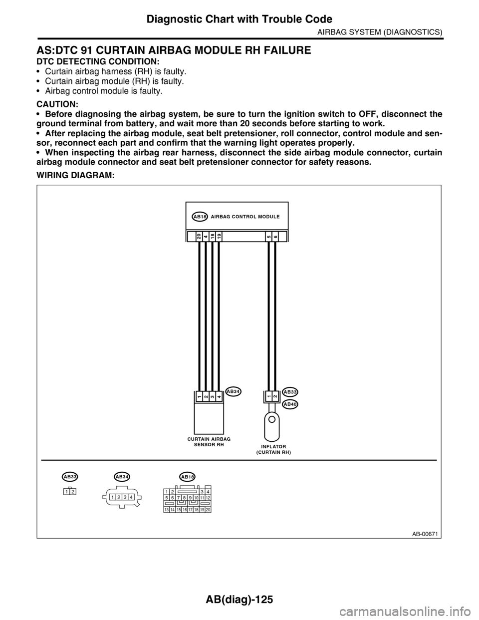 SUBARU TRIBECA 2009 1.G Service Repair Manual AB(diag)-125
Diagnostic Chart with Trouble Code
AIRBAG SYSTEM (DIAGNOSTICS)
AS:DTC 91 CURTAIN AIRBAG MODULE RH FAILURE
DTC DETECTING CONDITION:
•Curtain airbag harness (RH) is faulty.
•Curtain air SUBARU TRIBECA 2009 1.G Service Repair Manual AB(diag)-125
Diagnostic Chart with Trouble Code
AIRBAG SYSTEM (DIAGNOSTICS)
AS:DTC 91 CURTAIN AIRBAG MODULE RH FAILURE
DTC DETECTING CONDITION:
•Curtain airbag harness (RH) is faulty.
•Curtain air