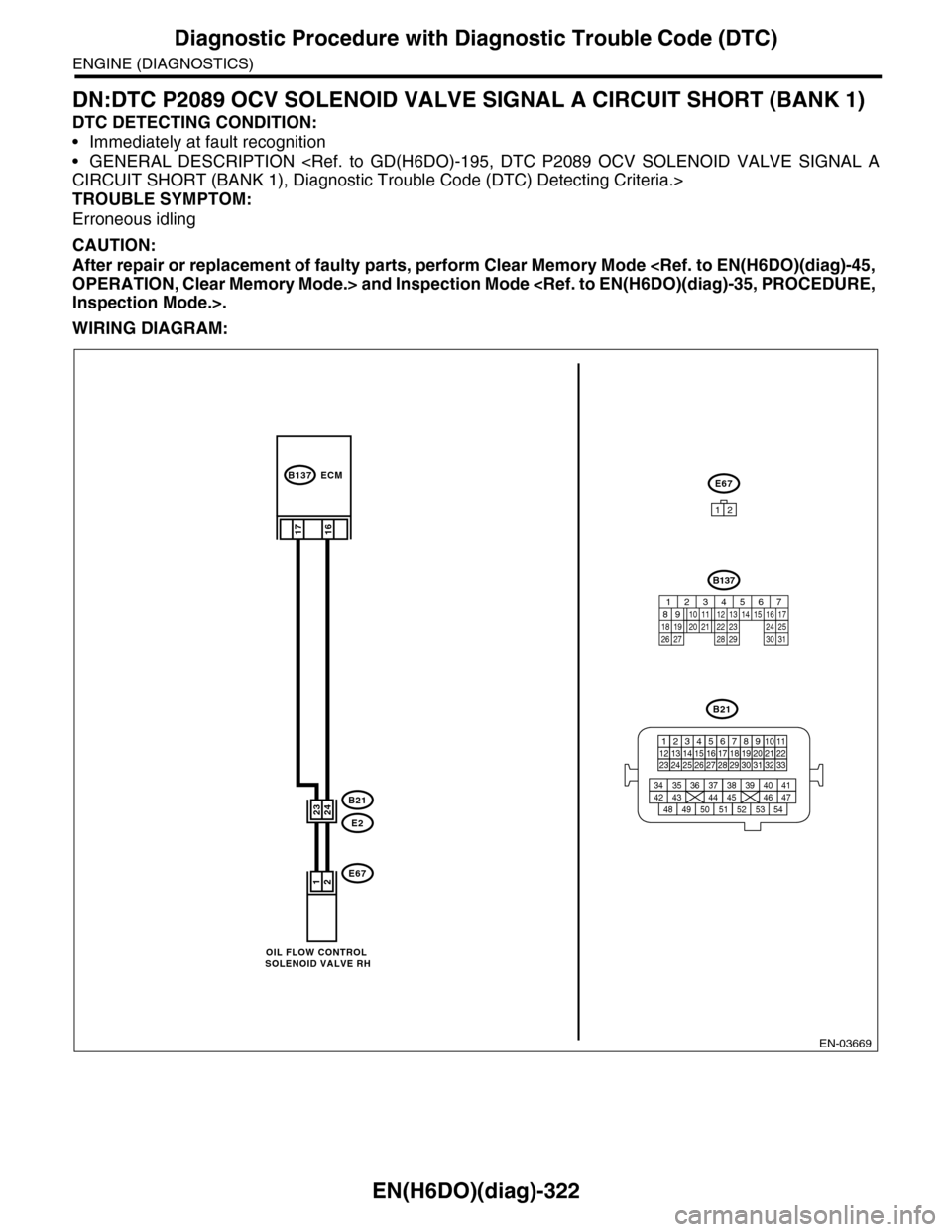SUBARU TRIBECA 2009 1.G Service Workshop Manual EN(H6DO)(diag)-322
Diagnostic Procedure with Diagnostic Trouble Code (DTC)
ENGINE (DIAGNOSTICS)
DN:DTC P2089 OCV SOLENOID VALVE SIGNAL A CIRCUIT SHORT (BANK 1)
DTC DETECTING CONDITION:
•Immediately SUBARU TRIBECA 2009 1.G Service Workshop Manual EN(H6DO)(diag)-322
Diagnostic Procedure with Diagnostic Trouble Code (DTC)
ENGINE (DIAGNOSTICS)
DN:DTC P2089 OCV SOLENOID VALVE SIGNAL A CIRCUIT SHORT (BANK 1)
DTC DETECTING CONDITION:
•Immediately