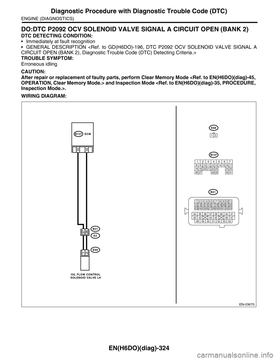 SUBARU TRIBECA 2009 1.G Service Workshop Manual EN(H6DO)(diag)-324
Diagnostic Procedure with Diagnostic Trouble Code (DTC)
ENGINE (DIAGNOSTICS)
DO:DTC P2092 OCV SOLENOID VALVE SIGNAL A CIRCUIT OPEN (BANK 2)
DTC DETECTING CONDITION:
•Immediately a SUBARU TRIBECA 2009 1.G Service Workshop Manual EN(H6DO)(diag)-324
Diagnostic Procedure with Diagnostic Trouble Code (DTC)
ENGINE (DIAGNOSTICS)
DO:DTC P2092 OCV SOLENOID VALVE SIGNAL A CIRCUIT OPEN (BANK 2)
DTC DETECTING CONDITION:
•Immediately a