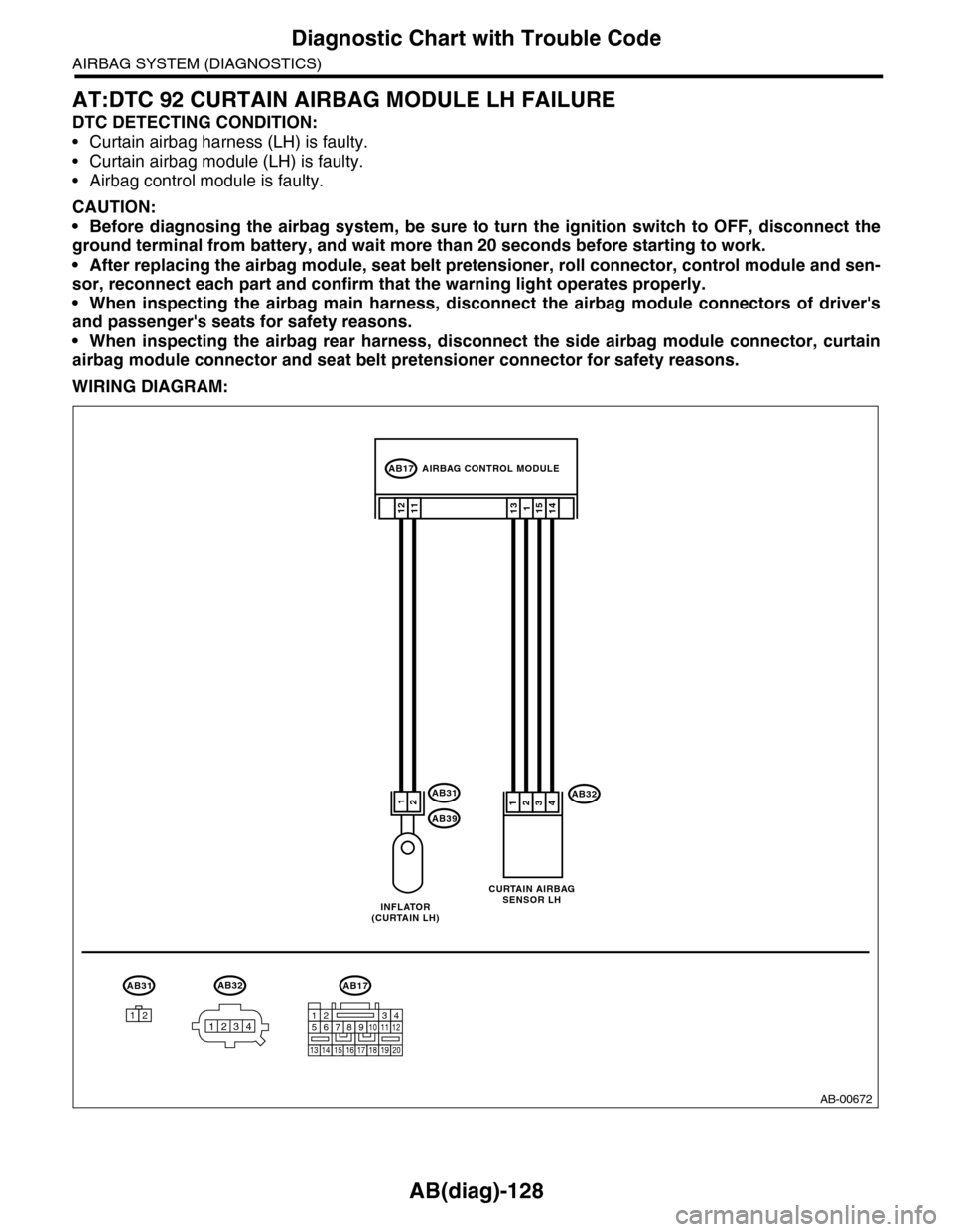 SUBARU TRIBECA 2009 1.G Service Repair Manual AB(diag)-128
Diagnostic Chart with Trouble Code
AIRBAG SYSTEM (DIAGNOSTICS)
AT:DTC 92 CURTAIN AIRBAG MODULE LH FAILURE
DTC DETECTING CONDITION:
•Curtain airbag harness (LH) is faulty.
•Curtain air SUBARU TRIBECA 2009 1.G Service Repair Manual AB(diag)-128
Diagnostic Chart with Trouble Code
AIRBAG SYSTEM (DIAGNOSTICS)
AT:DTC 92 CURTAIN AIRBAG MODULE LH FAILURE
DTC DETECTING CONDITION:
•Curtain airbag harness (LH) is faulty.
•Curtain air