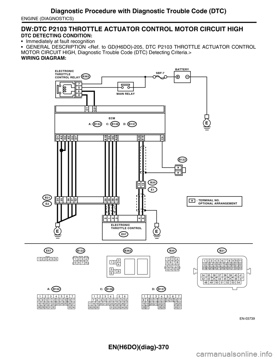 SUBARU TRIBECA 2009 1.G Service Workshop Manual EN(H6DO)(diag)-370
Diagnostic Procedure with Diagnostic Trouble Code (DTC)
ENGINE (DIAGNOSTICS)
DW:DTC P2103 THROTTLE ACTUATOR CONTROL MOTOR CIRCUIT HIGH
DTC DETECTING CONDITION:
•Immediately at fau