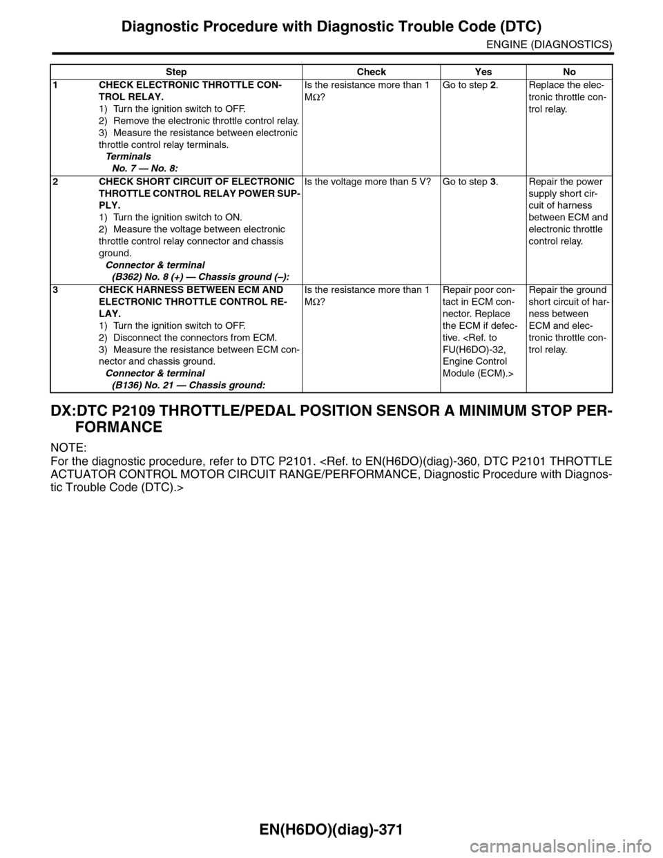 SUBARU TRIBECA 2009 1.G Service Workshop Manual EN(H6DO)(diag)-371
Diagnostic Procedure with Diagnostic Trouble Code (DTC)
ENGINE (DIAGNOSTICS)
DX:DTC P2109 THROTTLE/PEDAL POSITION SENSOR A MINIMUM STOP PER-
FORMANCE
NOTE:
For the diagnostic proced SUBARU TRIBECA 2009 1.G Service Workshop Manual EN(H6DO)(diag)-371
Diagnostic Procedure with Diagnostic Trouble Code (DTC)
ENGINE (DIAGNOSTICS)
DX:DTC P2109 THROTTLE/PEDAL POSITION SENSOR A MINIMUM STOP PER-
FORMANCE
NOTE:
For the diagnostic proced