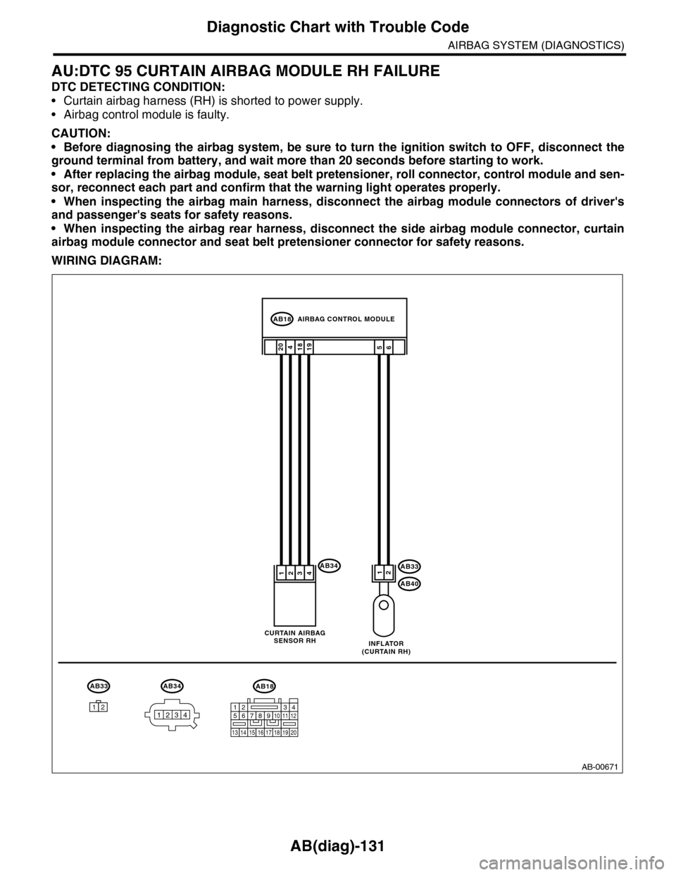 SUBARU TRIBECA 2009 1.G Service Repair Manual AB(diag)-131
Diagnostic Chart with Trouble Code
AIRBAG SYSTEM (DIAGNOSTICS)
AU:DTC 95 CURTAIN AIRBAG MODULE RH FAILURE
DTC DETECTING CONDITION:
•Curtain airbag harness (RH) is shorted to power suppl SUBARU TRIBECA 2009 1.G Service Repair Manual AB(diag)-131
Diagnostic Chart with Trouble Code
AIRBAG SYSTEM (DIAGNOSTICS)
AU:DTC 95 CURTAIN AIRBAG MODULE RH FAILURE
DTC DETECTING CONDITION:
•Curtain airbag harness (RH) is shorted to power suppl