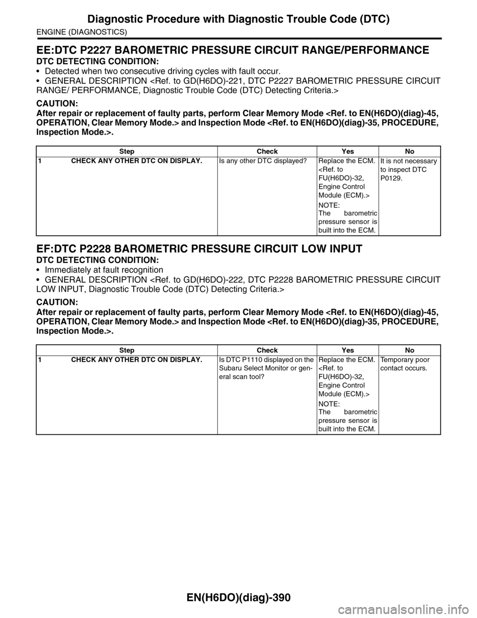 SUBARU TRIBECA 2009 1.G Service Workshop Manual EN(H6DO)(diag)-390
Diagnostic Procedure with Diagnostic Trouble Code (DTC)
ENGINE (DIAGNOSTICS)
EE:DTC P2227 BAROMETRIC PRESSURE CIRCUIT RANGE/PERFORMANCE
DTC DETECTING CONDITION:
•Detected when two SUBARU TRIBECA 2009 1.G Service Workshop Manual EN(H6DO)(diag)-390
Diagnostic Procedure with Diagnostic Trouble Code (DTC)
ENGINE (DIAGNOSTICS)
EE:DTC P2227 BAROMETRIC PRESSURE CIRCUIT RANGE/PERFORMANCE
DTC DETECTING CONDITION:
•Detected when two