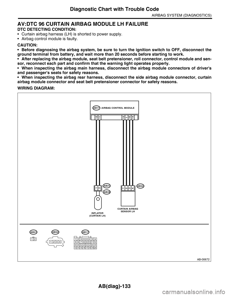 SUBARU TRIBECA 2009 1.G Service Repair Manual AB(diag)-133
Diagnostic Chart with Trouble Code
AIRBAG SYSTEM (DIAGNOSTICS)
AV:DTC 96 CURTAIN AIRBAG MODULE LH FAILURE
DTC DETECTING CONDITION:
•Curtain airbag harness (LH) is shorted to power suppl SUBARU TRIBECA 2009 1.G Service Repair Manual AB(diag)-133
Diagnostic Chart with Trouble Code
AIRBAG SYSTEM (DIAGNOSTICS)
AV:DTC 96 CURTAIN AIRBAG MODULE LH FAILURE
DTC DETECTING CONDITION:
•Curtain airbag harness (LH) is shorted to power suppl