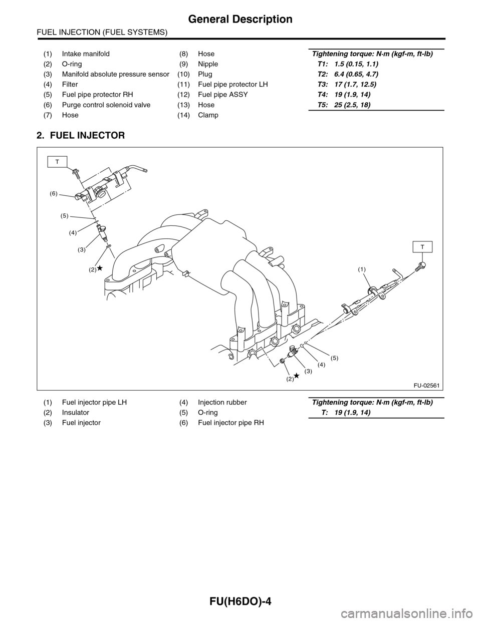 SUBARU TRIBECA 2009 1.G Service Workshop Manual FU(H6DO)-4
General Description
FUEL INJECTION (FUEL SYSTEMS)
2. FUEL INJECTOR
(1) Intake manifold (8) HoseTightening torque: N·m (kgf-m, ft-lb)
(2) O-ring (9) NippleT1: 1.5 (0.15, 1.1)
(3) Manifold a SUBARU TRIBECA 2009 1.G Service Workshop Manual FU(H6DO)-4
General Description
FUEL INJECTION (FUEL SYSTEMS)
2. FUEL INJECTOR
(1) Intake manifold (8) HoseTightening torque: N·m (kgf-m, ft-lb)
(2) O-ring (9) NippleT1: 1.5 (0.15, 1.1)
(3) Manifold a