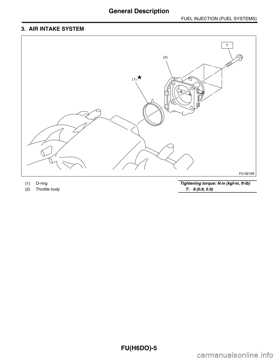 SUBARU TRIBECA 2009 1.G Service Workshop Manual FU(H6DO)-5
General Description
FUEL INJECTION (FUEL SYSTEMS)
3. AIR INTAKE SYSTEM
(1) O-ring    Tightening torque: N·m (kgf-m, ft-lb)
(2) Throttle body    T: 8 (0.8, 5.9)
FU-02109
(1)
(2)
T 