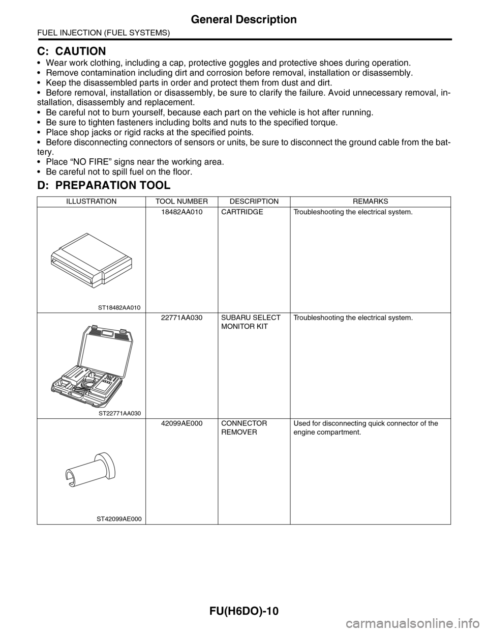 SUBARU TRIBECA 2009 1.G Service Workshop Manual FU(H6DO)-10
General Description
FUEL INJECTION (FUEL SYSTEMS)
C: CAUTION
•Wear work clothing, including a cap, protective goggles and protective shoes during operation.
•Remove contamination inclu SUBARU TRIBECA 2009 1.G Service Workshop Manual FU(H6DO)-10
General Description
FUEL INJECTION (FUEL SYSTEMS)
C: CAUTION
•Wear work clothing, including a cap, protective goggles and protective shoes during operation.
•Remove contamination inclu