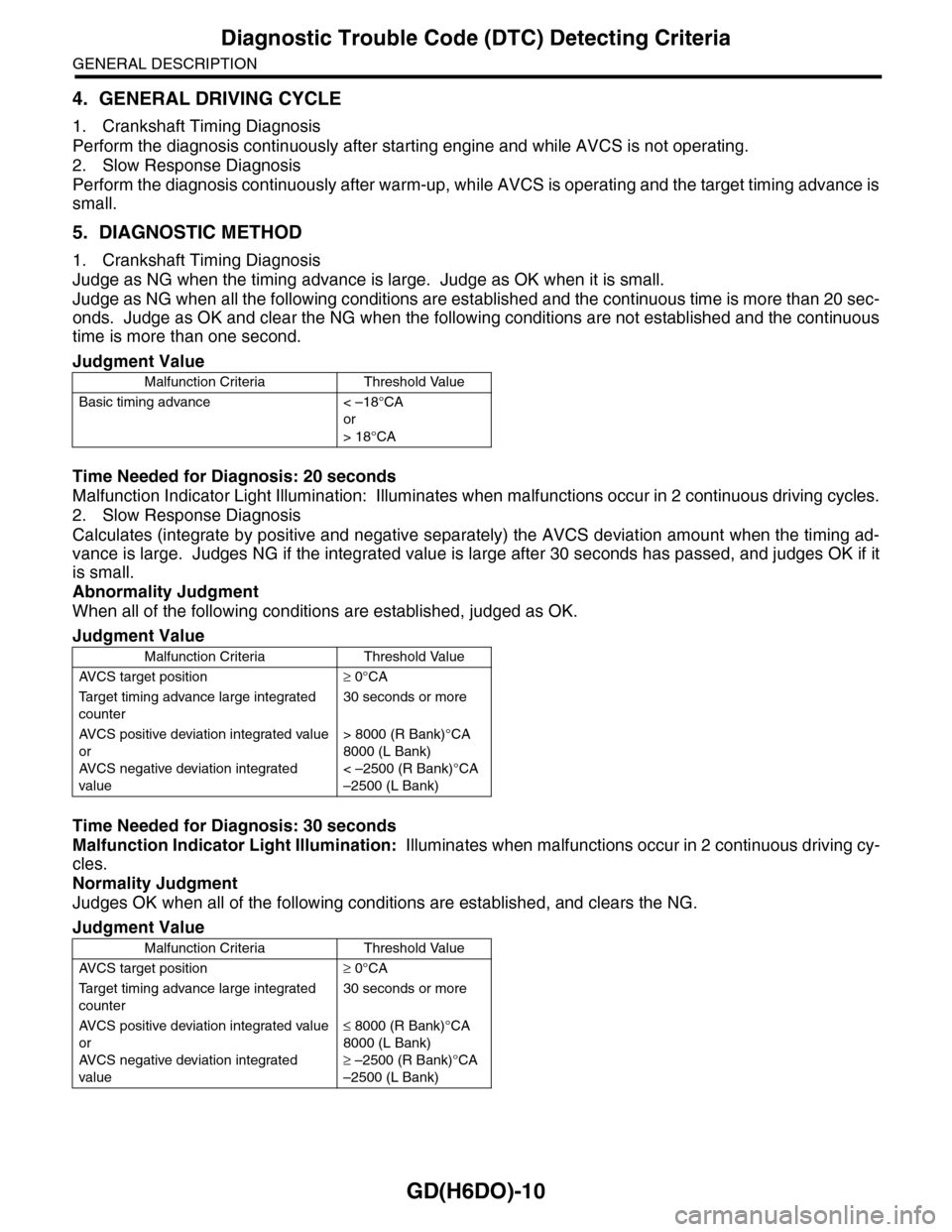 SUBARU TRIBECA 2009 1.G Service Workshop Manual GD(H6DO)-10
Diagnostic Trouble Code (DTC) Detecting Criteria
GENERAL DESCRIPTION
4. GENERAL DRIVING CYCLE
1. Crankshaft Timing Diagnosis
Perform the diagnosis continuously after starting engine and wh