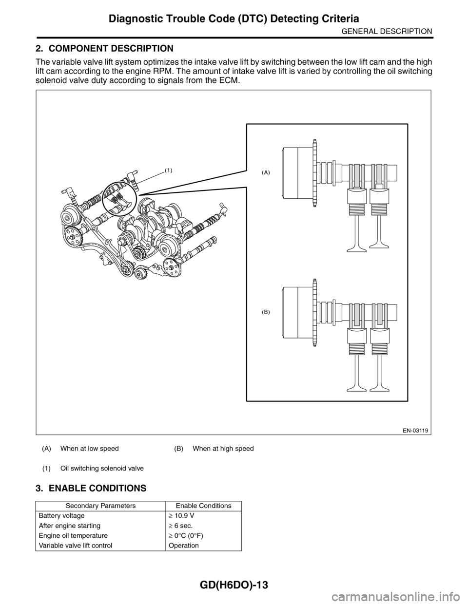 SUBARU TRIBECA 2009 1.G Service Workshop Manual GD(H6DO)-13
Diagnostic Trouble Code (DTC) Detecting Criteria
GENERAL DESCRIPTION
2. COMPONENT DESCRIPTION
The variable valve lift system optimizes the intake valve lift by switching between the low li
