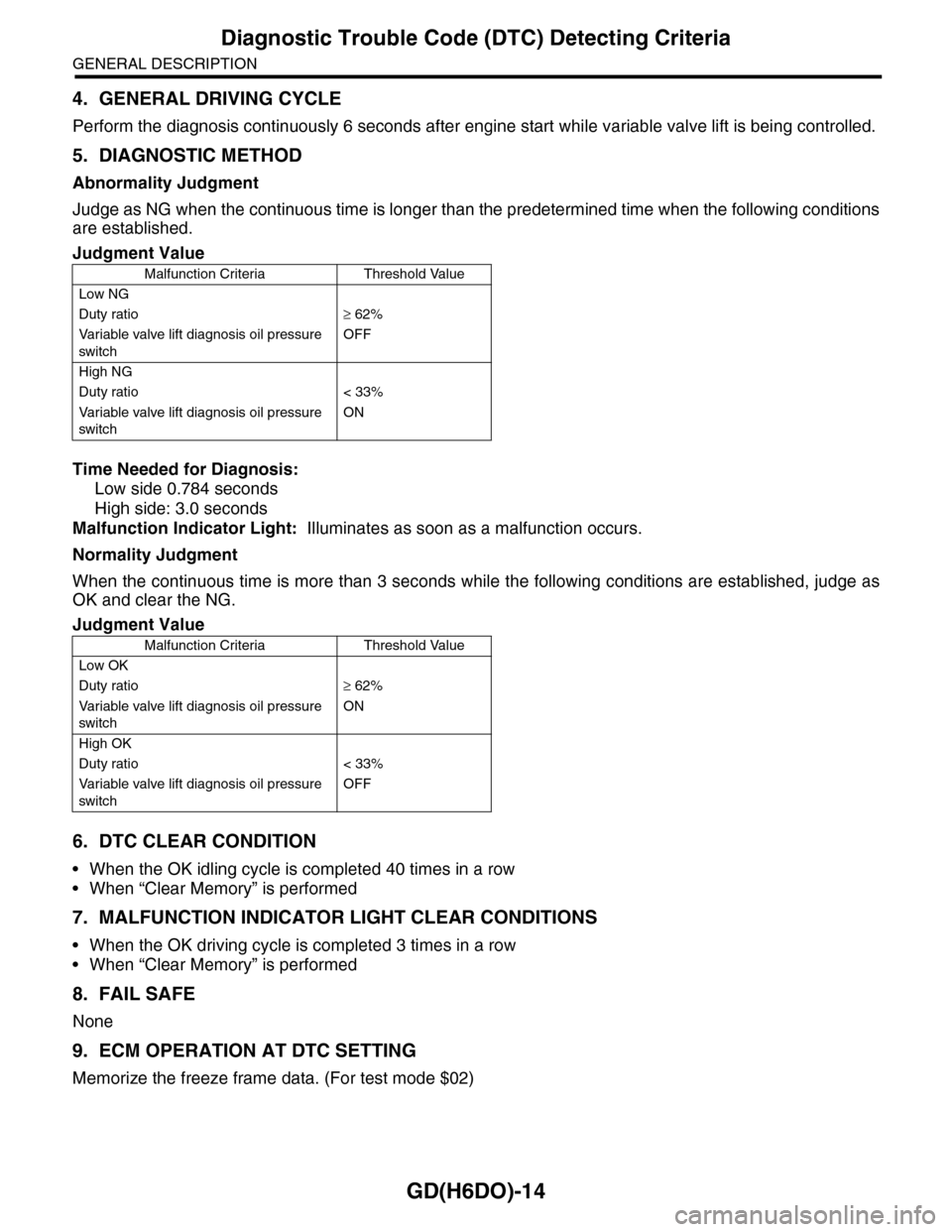 SUBARU TRIBECA 2009 1.G Service Workshop Manual GD(H6DO)-14
Diagnostic Trouble Code (DTC) Detecting Criteria
GENERAL DESCRIPTION
4. GENERAL DRIVING CYCLE
Perform the diagnosis continuously 6 seconds after engine start while variable valve lift is b