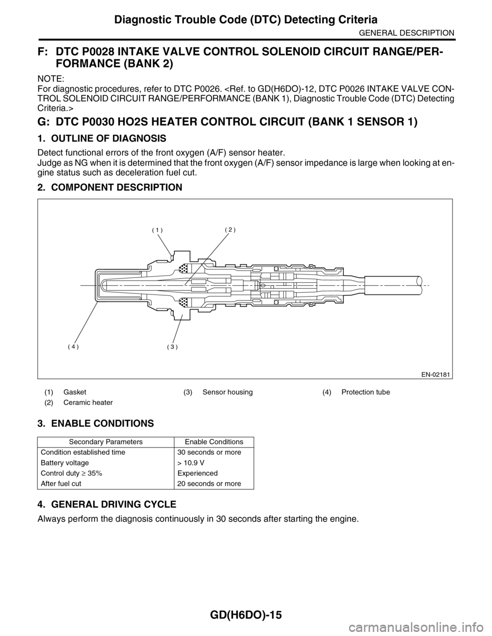 SUBARU TRIBECA 2009 1.G Service Workshop Manual GD(H6DO)-15
Diagnostic Trouble Code (DTC) Detecting Criteria
GENERAL DESCRIPTION
F: DTC P0028 INTAKE VALVE CONTROL SOLENOID CIRCUIT RANGE/PER-
FORMANCE (BANK 2)
NOTE:
For diagnostic procedures, refer SUBARU TRIBECA 2009 1.G Service Workshop Manual GD(H6DO)-15
Diagnostic Trouble Code (DTC) Detecting Criteria
GENERAL DESCRIPTION
F: DTC P0028 INTAKE VALVE CONTROL SOLENOID CIRCUIT RANGE/PER-
FORMANCE (BANK 2)
NOTE:
For diagnostic procedures, refer