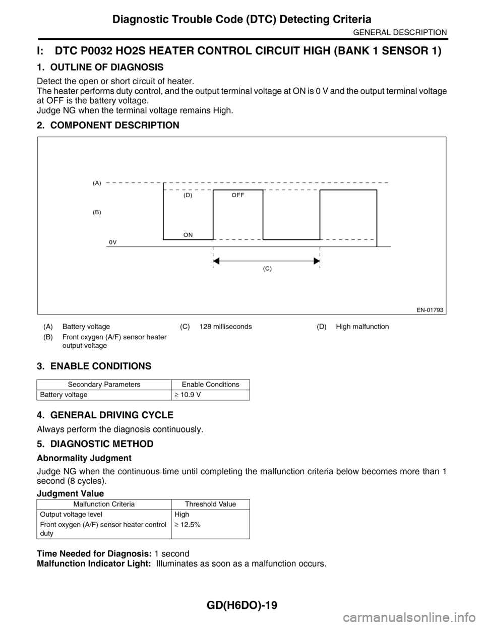 SUBARU TRIBECA 2009 1.G Service Workshop Manual GD(H6DO)-19
Diagnostic Trouble Code (DTC) Detecting Criteria
GENERAL DESCRIPTION
I: DTC P0032 HO2S HEATER CONTROL CIRCUIT HIGH (BANK 1 SENSOR 1)
1. OUTLINE OF DIAGNOSIS
Detect the open or short circui SUBARU TRIBECA 2009 1.G Service Workshop Manual GD(H6DO)-19
Diagnostic Trouble Code (DTC) Detecting Criteria
GENERAL DESCRIPTION
I: DTC P0032 HO2S HEATER CONTROL CIRCUIT HIGH (BANK 1 SENSOR 1)
1. OUTLINE OF DIAGNOSIS
Detect the open or short circui