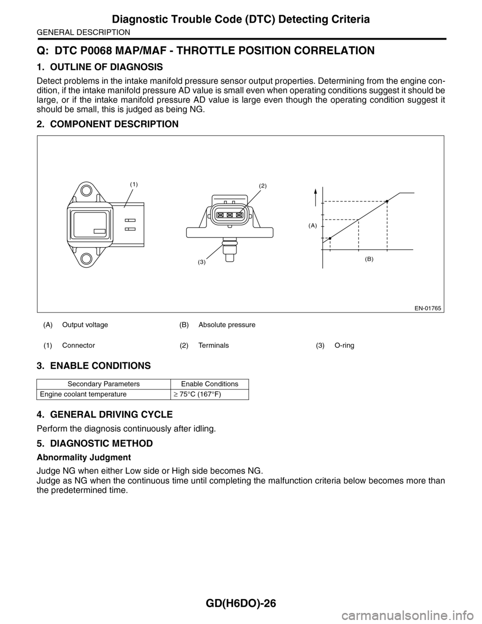 SUBARU TRIBECA 2009 1.G Service Workshop Manual GD(H6DO)-26
Diagnostic Trouble Code (DTC) Detecting Criteria
GENERAL DESCRIPTION
Q: DTC P0068 MAP/MAF - THROTTLE POSITION CORRELATION
1. OUTLINE OF DIAGNOSIS
Detect problems in the intake manifold pre SUBARU TRIBECA 2009 1.G Service Workshop Manual GD(H6DO)-26
Diagnostic Trouble Code (DTC) Detecting Criteria
GENERAL DESCRIPTION
Q: DTC P0068 MAP/MAF - THROTTLE POSITION CORRELATION
1. OUTLINE OF DIAGNOSIS
Detect problems in the intake manifold pre
