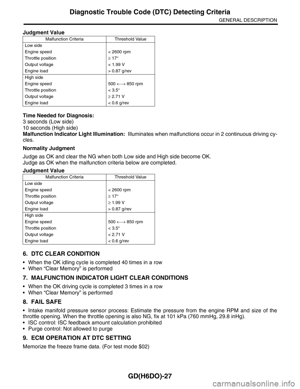 SUBARU TRIBECA 2009 1.G Service Workshop Manual GD(H6DO)-27
Diagnostic Trouble Code (DTC) Detecting Criteria
GENERAL DESCRIPTION
Time Needed for Diagnosis:
3 seconds (Low side)
10 seconds (High side)
Malfunction Indicator Light Illumination: Illum SUBARU TRIBECA 2009 1.G Service Workshop Manual GD(H6DO)-27
Diagnostic Trouble Code (DTC) Detecting Criteria
GENERAL DESCRIPTION
Time Needed for Diagnosis:
3 seconds (Low side)
10 seconds (High side)
Malfunction Indicator Light Illumination: Illum