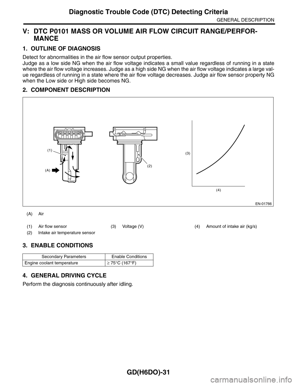 SUBARU TRIBECA 2009 1.G Service Workshop Manual GD(H6DO)-31
Diagnostic Trouble Code (DTC) Detecting Criteria
GENERAL DESCRIPTION
V: DTC P0101 MASS OR VOLUME AIR FLOW CIRCUIT RANGE/PERFOR-
MANCE
1. OUTLINE OF DIAGNOSIS
Detect for abnormalities in th SUBARU TRIBECA 2009 1.G Service Workshop Manual GD(H6DO)-31
Diagnostic Trouble Code (DTC) Detecting Criteria
GENERAL DESCRIPTION
V: DTC P0101 MASS OR VOLUME AIR FLOW CIRCUIT RANGE/PERFOR-
MANCE
1. OUTLINE OF DIAGNOSIS
Detect for abnormalities in th