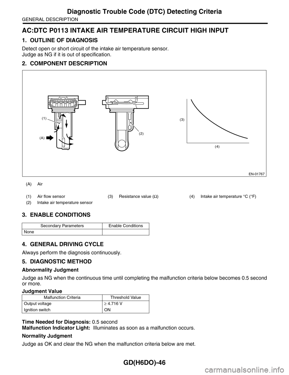 SUBARU TRIBECA 2009 1.G Service Workshop Manual GD(H6DO)-46
Diagnostic Trouble Code (DTC) Detecting Criteria
GENERAL DESCRIPTION
AC:DTC P0113 INTAKE AIR TEMPERATURE CIRCUIT HIGH INPUT
1. OUTLINE OF DIAGNOSIS
Detect open or short circuit of the inta SUBARU TRIBECA 2009 1.G Service Workshop Manual GD(H6DO)-46
Diagnostic Trouble Code (DTC) Detecting Criteria
GENERAL DESCRIPTION
AC:DTC P0113 INTAKE AIR TEMPERATURE CIRCUIT HIGH INPUT
1. OUTLINE OF DIAGNOSIS
Detect open or short circuit of the inta