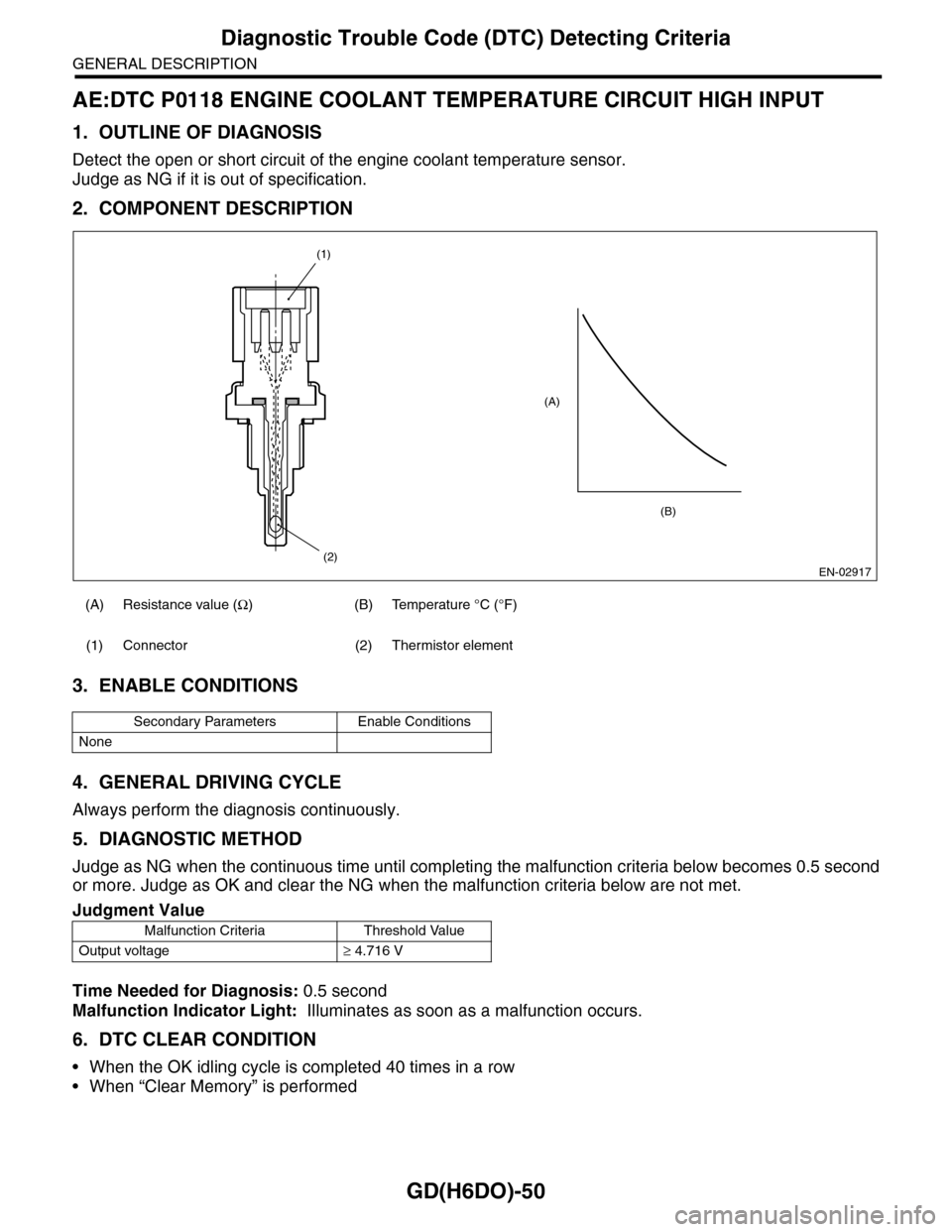 SUBARU TRIBECA 2009 1.G Service Workshop Manual GD(H6DO)-50
Diagnostic Trouble Code (DTC) Detecting Criteria
GENERAL DESCRIPTION
AE:DTC P0118 ENGINE COOLANT TEMPERATURE CIRCUIT HIGH INPUT
1. OUTLINE OF DIAGNOSIS
Detect the open or short circuit of SUBARU TRIBECA 2009 1.G Service Workshop Manual GD(H6DO)-50
Diagnostic Trouble Code (DTC) Detecting Criteria
GENERAL DESCRIPTION
AE:DTC P0118 ENGINE COOLANT TEMPERATURE CIRCUIT HIGH INPUT
1. OUTLINE OF DIAGNOSIS
Detect the open or short circuit of