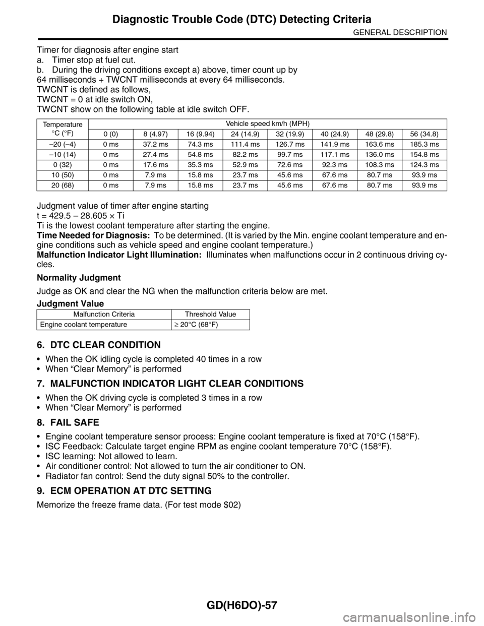 SUBARU TRIBECA 2009 1.G Service Workshop Manual GD(H6DO)-57
Diagnostic Trouble Code (DTC) Detecting Criteria
GENERAL DESCRIPTION
Timer for diagnosis after engine start
a. Timer stop at fuel cut.
b. During the driving conditions except a) above, tim SUBARU TRIBECA 2009 1.G Service Workshop Manual GD(H6DO)-57
Diagnostic Trouble Code (DTC) Detecting Criteria
GENERAL DESCRIPTION
Timer for diagnosis after engine start
a. Timer stop at fuel cut.
b. During the driving conditions except a) above, tim