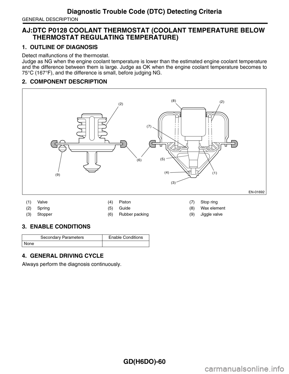 SUBARU TRIBECA 2009 1.G Service Workshop Manual GD(H6DO)-60
Diagnostic Trouble Code (DTC) Detecting Criteria
GENERAL DESCRIPTION
AJ:DTC P0128 COOLANT THERMOSTAT (COOLANT TEMPERATURE BELOW 
THERMOSTAT REGULATING TEMPERATURE)
1. OUTLINE OF DIAGNOSIS

