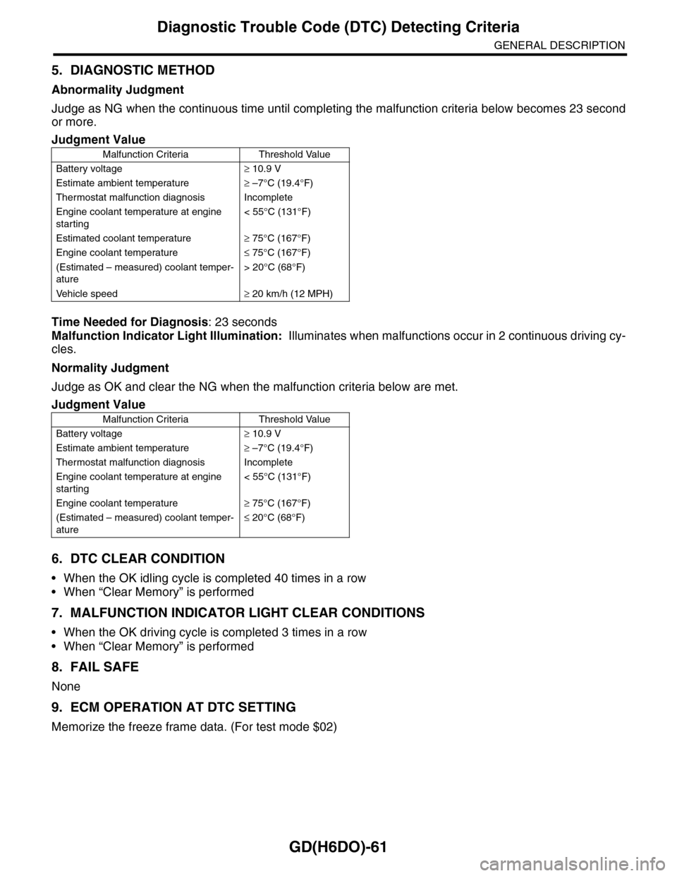 SUBARU TRIBECA 2009 1.G Service Workshop Manual GD(H6DO)-61
Diagnostic Trouble Code (DTC) Detecting Criteria
GENERAL DESCRIPTION
5. DIAGNOSTIC METHOD
Abnormality Judgment
Judge as NG when the continuous time until completing the malfunction criteri