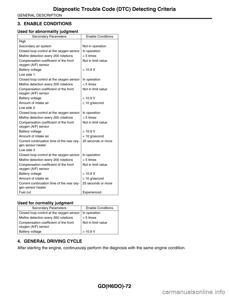 SUBARU TRIBECA 2009 1.G Service Workshop Manual GD(H6DO)-72
Diagnostic Trouble Code (DTC) Detecting Criteria
GENERAL DESCRIPTION
3. ENABLE CONDITIONS
4. GENERAL DRIVING CYCLE
After starting the engine, continuously perform the diagnosis with the sa SUBARU TRIBECA 2009 1.G Service Workshop Manual GD(H6DO)-72
Diagnostic Trouble Code (DTC) Detecting Criteria
GENERAL DESCRIPTION
3. ENABLE CONDITIONS
4. GENERAL DRIVING CYCLE
After starting the engine, continuously perform the diagnosis with the sa