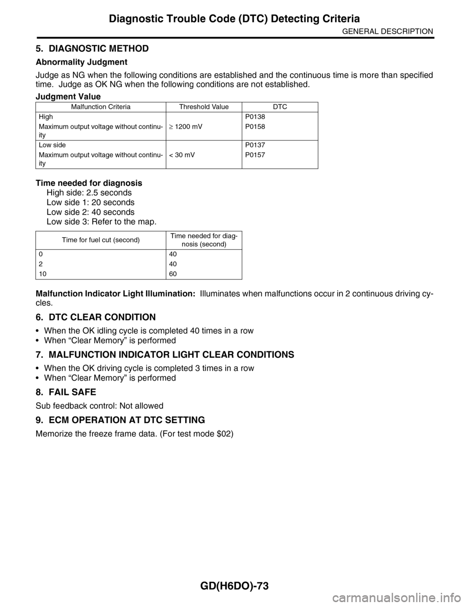 SUBARU TRIBECA 2009 1.G Service Workshop Manual GD(H6DO)-73
Diagnostic Trouble Code (DTC) Detecting Criteria
GENERAL DESCRIPTION
5. DIAGNOSTIC METHOD
Abnormality Judgment
Judge as NG when the following conditions are established and the continuous 