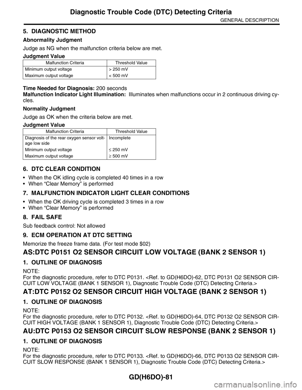 SUBARU TRIBECA 2009 1.G Service Workshop Manual GD(H6DO)-81
Diagnostic Trouble Code (DTC) Detecting Criteria
GENERAL DESCRIPTION
5. DIAGNOSTIC METHOD
Abnormality Judgment
Judge as NG when the malfunction criteria below are met.
Time Needed for Diag SUBARU TRIBECA 2009 1.G Service Workshop Manual GD(H6DO)-81
Diagnostic Trouble Code (DTC) Detecting Criteria
GENERAL DESCRIPTION
5. DIAGNOSTIC METHOD
Abnormality Judgment
Judge as NG when the malfunction criteria below are met.
Time Needed for Diag
