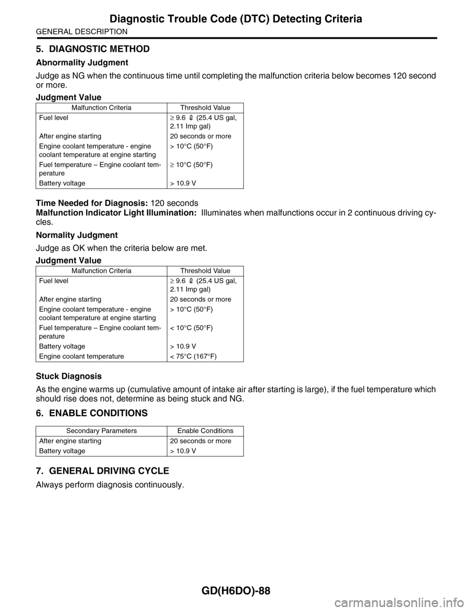 SUBARU TRIBECA 2009 1.G Service Workshop Manual GD(H6DO)-88
Diagnostic Trouble Code (DTC) Detecting Criteria
GENERAL DESCRIPTION
5. DIAGNOSTIC METHOD
Abnormality Judgment
Judge as NG when the continuous time until completing the malfunction criteri SUBARU TRIBECA 2009 1.G Service Workshop Manual GD(H6DO)-88
Diagnostic Trouble Code (DTC) Detecting Criteria
GENERAL DESCRIPTION
5. DIAGNOSTIC METHOD
Abnormality Judgment
Judge as NG when the continuous time until completing the malfunction criteri