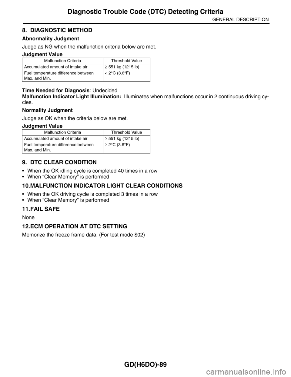 SUBARU TRIBECA 2009 1.G Service Workshop Manual GD(H6DO)-89
Diagnostic Trouble Code (DTC) Detecting Criteria
GENERAL DESCRIPTION
8. DIAGNOSTIC METHOD
Abnormality Judgment
Judge as NG when the malfunction criteria below are met.
Time Needed for Diag