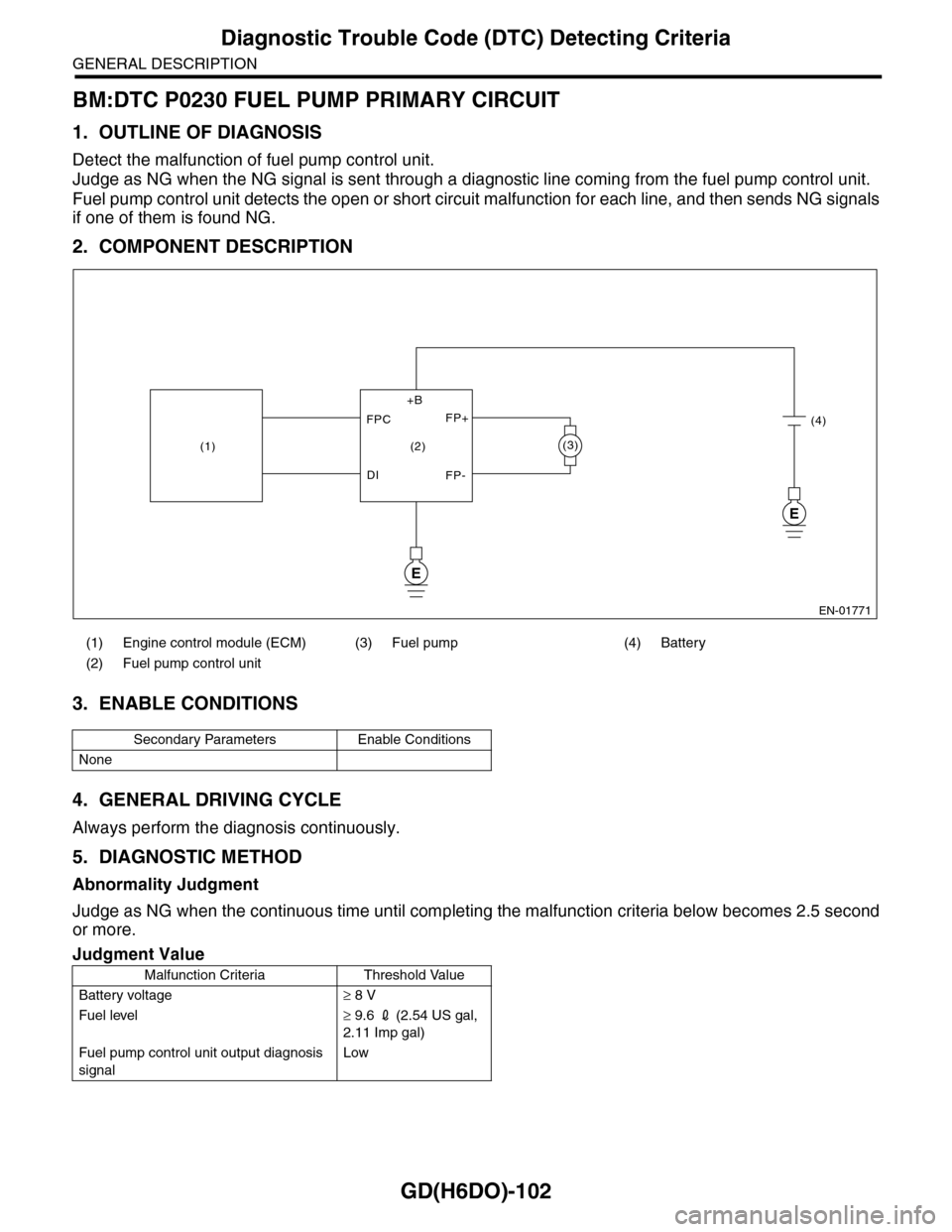SUBARU TRIBECA 2009 1.G Service Workshop Manual GD(H6DO)-102
Diagnostic Trouble Code (DTC) Detecting Criteria
GENERAL DESCRIPTION
BM:DTC P0230 FUEL PUMP PRIMARY CIRCUIT
1. OUTLINE OF DIAGNOSIS
Detect the malfunction of fuel pump control unit.
Judge