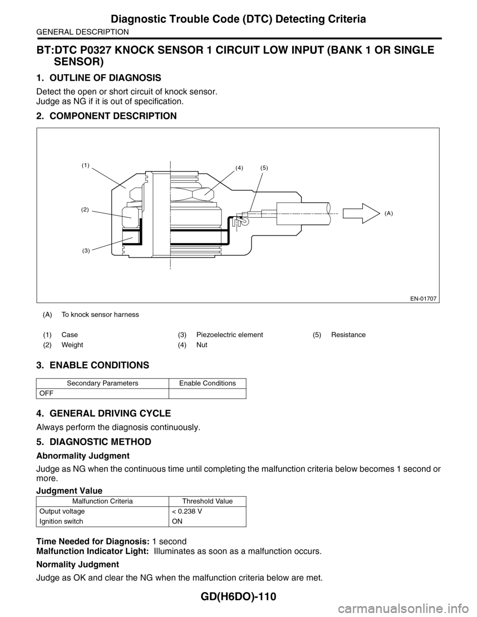SUBARU TRIBECA 2009 1.G Service Workshop Manual GD(H6DO)-110
Diagnostic Trouble Code (DTC) Detecting Criteria
GENERAL DESCRIPTION
BT:DTC P0327 KNOCK SENSOR 1 CIRCUIT LOW INPUT (BANK 1 OR SINGLE
SENSOR)
1. OUTLINE OF DIAGNOSIS
Detect the open or sh SUBARU TRIBECA 2009 1.G Service Workshop Manual GD(H6DO)-110
Diagnostic Trouble Code (DTC) Detecting Criteria
GENERAL DESCRIPTION
BT:DTC P0327 KNOCK SENSOR 1 CIRCUIT LOW INPUT (BANK 1 OR SINGLE
SENSOR)
1. OUTLINE OF DIAGNOSIS
Detect the open or sh