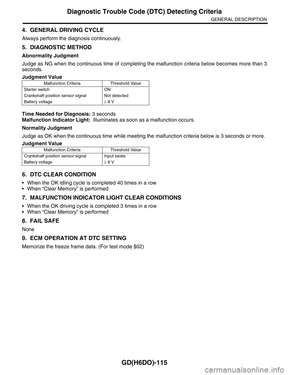 SUBARU TRIBECA 2009 1.G Service Workshop Manual GD(H6DO)-115
Diagnostic Trouble Code (DTC) Detecting Criteria
GENERAL DESCRIPTION
4. GENERAL DRIVING CYCLE
Always perform the diagnosis continuously.
5. DIAGNOSTIC METHOD
Abnormality Judgment
Judge as SUBARU TRIBECA 2009 1.G Service Workshop Manual GD(H6DO)-115
Diagnostic Trouble Code (DTC) Detecting Criteria
GENERAL DESCRIPTION
4. GENERAL DRIVING CYCLE
Always perform the diagnosis continuously.
5. DIAGNOSTIC METHOD
Abnormality Judgment
Judge as
