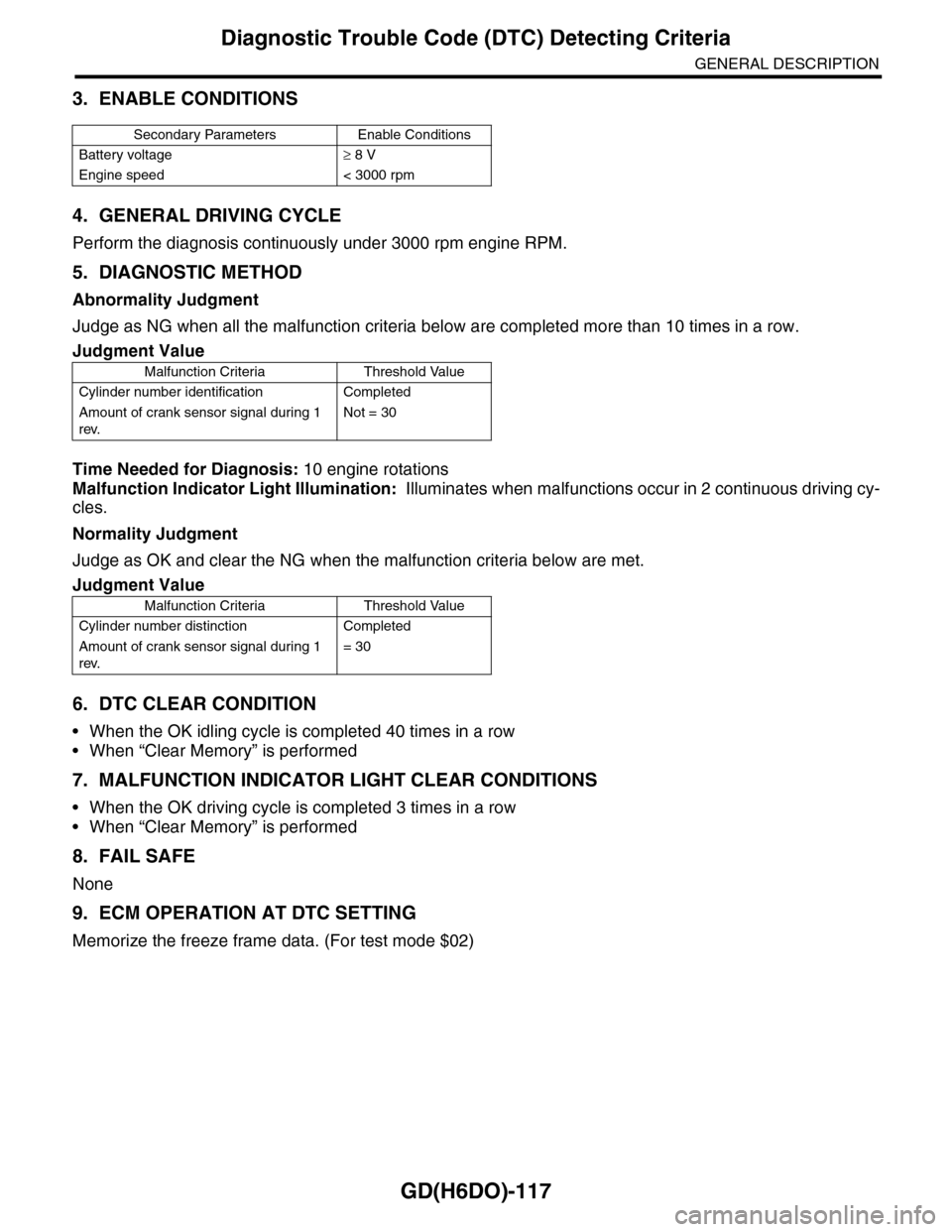 SUBARU TRIBECA 2009 1.G Service Workshop Manual GD(H6DO)-117
Diagnostic Trouble Code (DTC) Detecting Criteria
GENERAL DESCRIPTION
3. ENABLE CONDITIONS
4. GENERAL DRIVING CYCLE
Perform the diagnosis continuously under 3000 rpm engine RPM.
5. DIAGNOS SUBARU TRIBECA 2009 1.G Service Workshop Manual GD(H6DO)-117
Diagnostic Trouble Code (DTC) Detecting Criteria
GENERAL DESCRIPTION
3. ENABLE CONDITIONS
4. GENERAL DRIVING CYCLE
Perform the diagnosis continuously under 3000 rpm engine RPM.
5. DIAGNOS