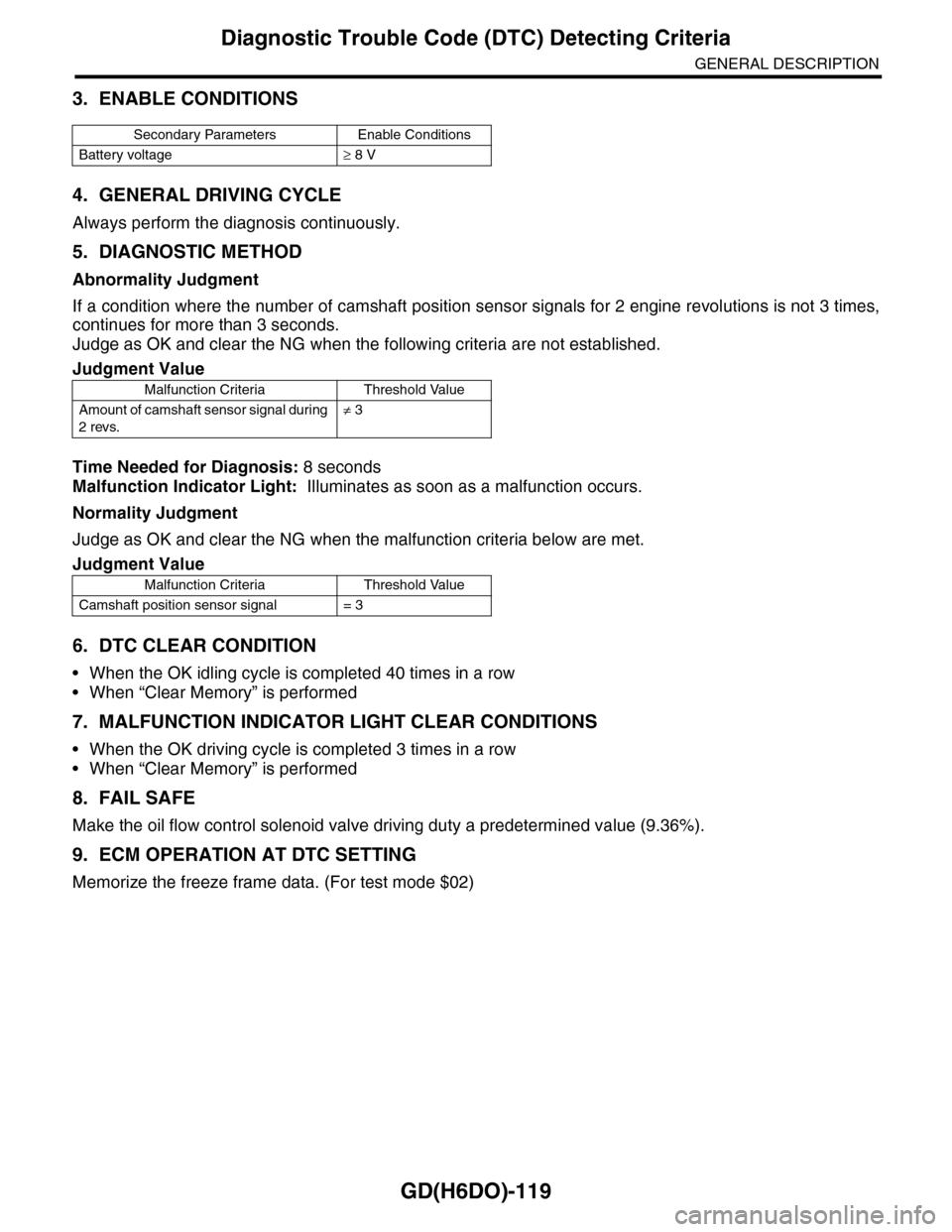 SUBARU TRIBECA 2009 1.G Service Workshop Manual GD(H6DO)-119
Diagnostic Trouble Code (DTC) Detecting Criteria
GENERAL DESCRIPTION
3. ENABLE CONDITIONS
4. GENERAL DRIVING CYCLE
Always perform the diagnosis continuously.
5. DIAGNOSTIC METHOD
Abnormal SUBARU TRIBECA 2009 1.G Service Workshop Manual GD(H6DO)-119
Diagnostic Trouble Code (DTC) Detecting Criteria
GENERAL DESCRIPTION
3. ENABLE CONDITIONS
4. GENERAL DRIVING CYCLE
Always perform the diagnosis continuously.
5. DIAGNOSTIC METHOD
Abnormal