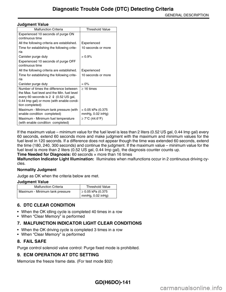 SUBARU TRIBECA 2009 1.G Service Workshop Manual GD(H6DO)-141
Diagnostic Trouble Code (DTC) Detecting Criteria
GENERAL DESCRIPTION
If the maximum value – minimum value for the fuel level is less than 2 liters (0.52 US gal, 0.44 Imp gal) every
60 s