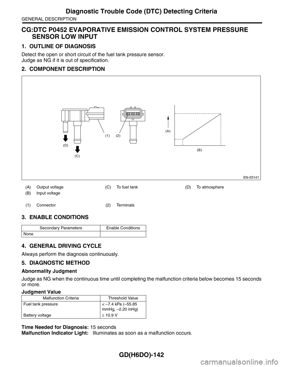 SUBARU TRIBECA 2009 1.G Service Workshop Manual GD(H6DO)-142
Diagnostic Trouble Code (DTC) Detecting Criteria
GENERAL DESCRIPTION
CG:DTC P0452 EVAPORATIVE EMISSION CONTROL SYSTEM PRESSURE
SENSOR LOW INPUT
1. OUTLINE OF DIAGNOSIS
Detect the open or SUBARU TRIBECA 2009 1.G Service Workshop Manual GD(H6DO)-142
Diagnostic Trouble Code (DTC) Detecting Criteria
GENERAL DESCRIPTION
CG:DTC P0452 EVAPORATIVE EMISSION CONTROL SYSTEM PRESSURE
SENSOR LOW INPUT
1. OUTLINE OF DIAGNOSIS
Detect the open or