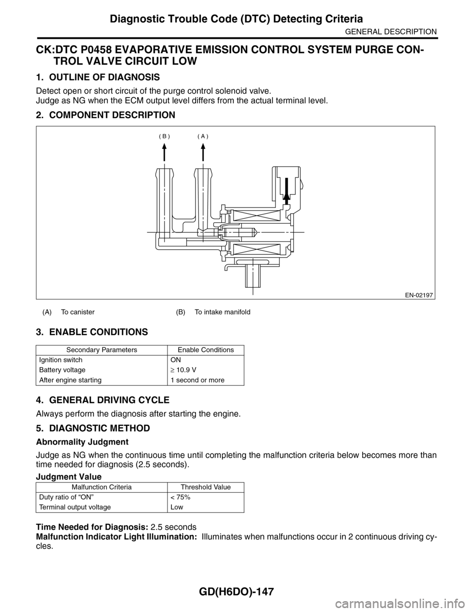SUBARU TRIBECA 2009 1.G Service Workshop Manual GD(H6DO)-147
Diagnostic Trouble Code (DTC) Detecting Criteria
GENERAL DESCRIPTION
CK:DTC P0458 EVAPORATIVE EMISSION CONTROL SYSTEM PURGE CON-
TROL VALVE CIRCUIT LOW
1. OUTLINE OF DIAGNOSIS
Detect open