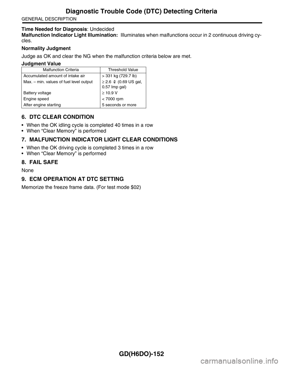 SUBARU TRIBECA 2009 1.G Service Workshop Manual GD(H6DO)-152
Diagnostic Trouble Code (DTC) Detecting Criteria
GENERAL DESCRIPTION
Time Needed for Diagnosis: Undecided
Malfunction Indicator Light Illumination: Illuminates when malfunctions occur in SUBARU TRIBECA 2009 1.G Service Workshop Manual GD(H6DO)-152
Diagnostic Trouble Code (DTC) Detecting Criteria
GENERAL DESCRIPTION
Time Needed for Diagnosis: Undecided
Malfunction Indicator Light Illumination: Illuminates when malfunctions occur in