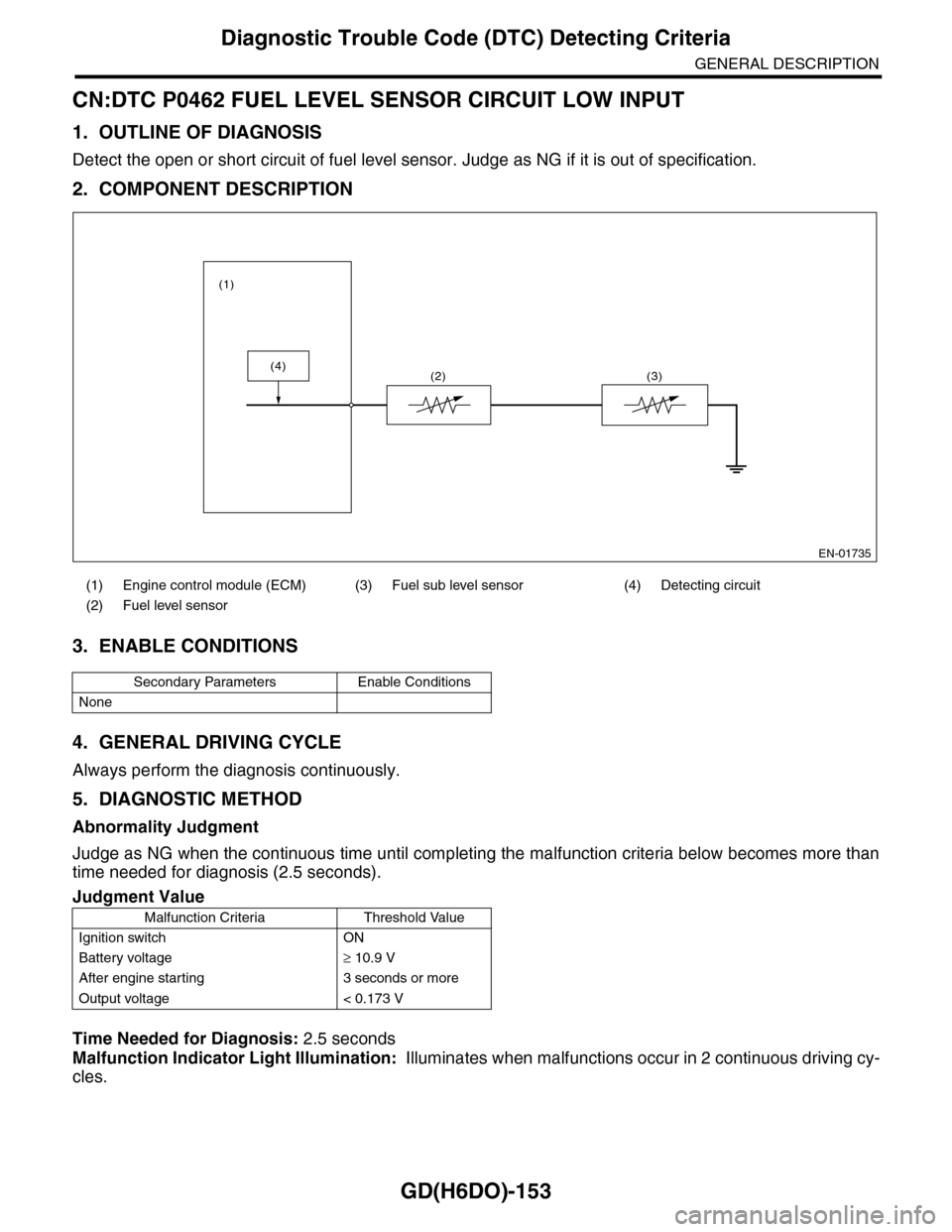 SUBARU TRIBECA 2009 1.G Service Workshop Manual GD(H6DO)-153
Diagnostic Trouble Code (DTC) Detecting Criteria
GENERAL DESCRIPTION
CN:DTC P0462 FUEL LEVEL SENSOR CIRCUIT LOW INPUT
1. OUTLINE OF DIAGNOSIS
Detect the open or short circuit of fuel leve SUBARU TRIBECA 2009 1.G Service Workshop Manual GD(H6DO)-153
Diagnostic Trouble Code (DTC) Detecting Criteria
GENERAL DESCRIPTION
CN:DTC P0462 FUEL LEVEL SENSOR CIRCUIT LOW INPUT
1. OUTLINE OF DIAGNOSIS
Detect the open or short circuit of fuel leve