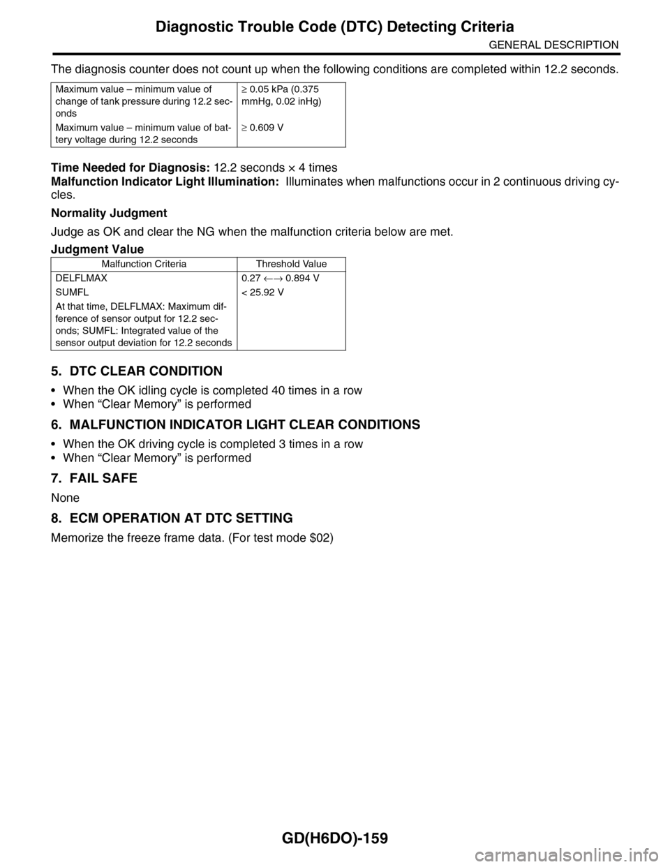 SUBARU TRIBECA 2009 1.G Service Workshop Manual GD(H6DO)-159
Diagnostic Trouble Code (DTC) Detecting Criteria
GENERAL DESCRIPTION
The diagnosis counter does not count up when the following conditions are completed within 12.2 seconds.
Time Needed f SUBARU TRIBECA 2009 1.G Service Workshop Manual GD(H6DO)-159
Diagnostic Trouble Code (DTC) Detecting Criteria
GENERAL DESCRIPTION
The diagnosis counter does not count up when the following conditions are completed within 12.2 seconds.
Time Needed f