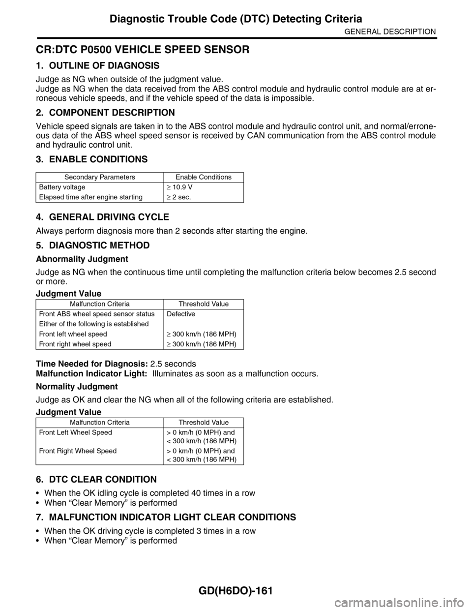 SUBARU TRIBECA 2009 1.G Service Workshop Manual GD(H6DO)-161
Diagnostic Trouble Code (DTC) Detecting Criteria
GENERAL DESCRIPTION
CR:DTC P0500 VEHICLE SPEED SENSOR
1. OUTLINE OF DIAGNOSIS
Judge as NG when outside of the judgment value.
Judge as NG SUBARU TRIBECA 2009 1.G Service Workshop Manual GD(H6DO)-161
Diagnostic Trouble Code (DTC) Detecting Criteria
GENERAL DESCRIPTION
CR:DTC P0500 VEHICLE SPEED SENSOR
1. OUTLINE OF DIAGNOSIS
Judge as NG when outside of the judgment value.
Judge as NG