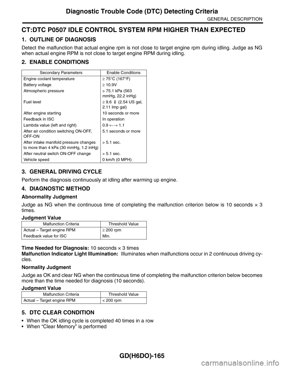 SUBARU TRIBECA 2009 1.G Service Workshop Manual GD(H6DO)-165
Diagnostic Trouble Code (DTC) Detecting Criteria
GENERAL DESCRIPTION
CT:DTC P0507 IDLE CONTROL SYSTEM RPM HIGHER THAN EXPECTED
1. OUTLINE OF DIAGNOSIS
Detect the malfunction that actual e SUBARU TRIBECA 2009 1.G Service Workshop Manual GD(H6DO)-165
Diagnostic Trouble Code (DTC) Detecting Criteria
GENERAL DESCRIPTION
CT:DTC P0507 IDLE CONTROL SYSTEM RPM HIGHER THAN EXPECTED
1. OUTLINE OF DIAGNOSIS
Detect the malfunction that actual e
