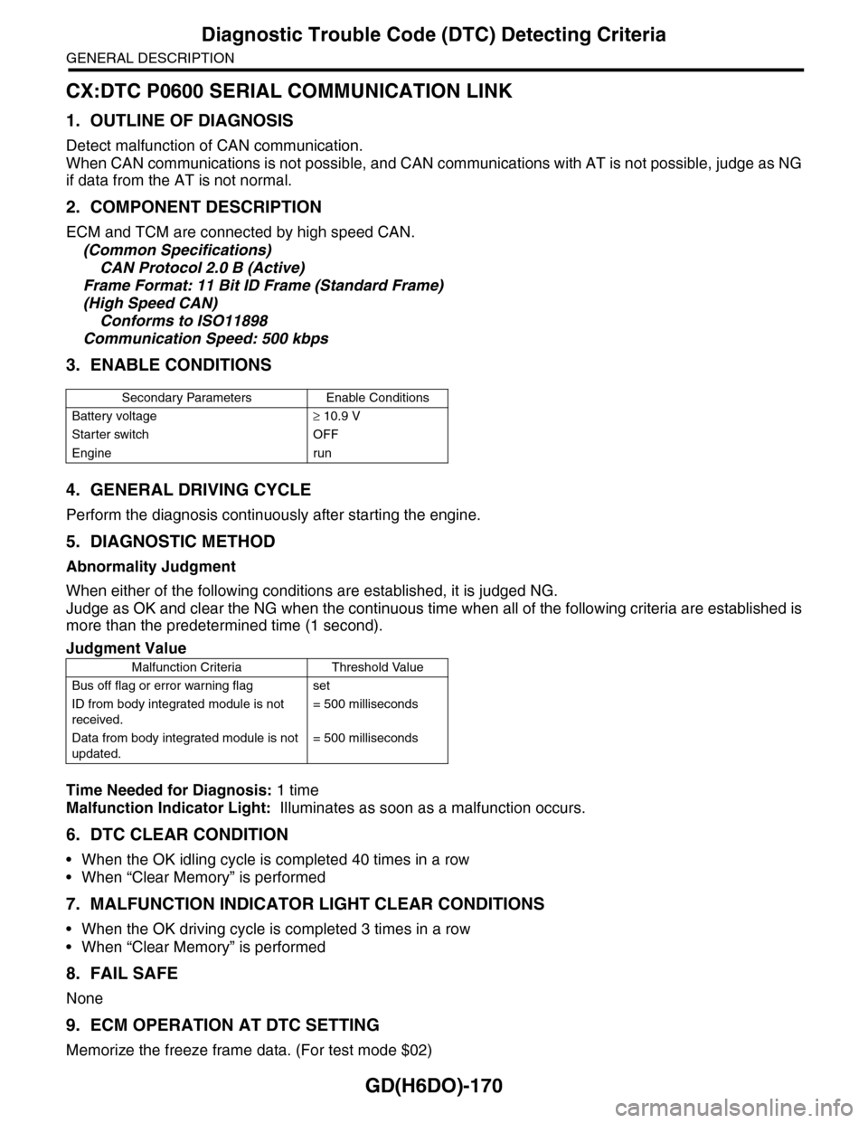 SUBARU TRIBECA 2009 1.G Service Workshop Manual GD(H6DO)-170
Diagnostic Trouble Code (DTC) Detecting Criteria
GENERAL DESCRIPTION
CX:DTC P0600 SERIAL COMMUNICATION LINK
1. OUTLINE OF DIAGNOSIS
Detect malfunction of CAN communication.
When CAN commu SUBARU TRIBECA 2009 1.G Service Workshop Manual GD(H6DO)-170
Diagnostic Trouble Code (DTC) Detecting Criteria
GENERAL DESCRIPTION
CX:DTC P0600 SERIAL COMMUNICATION LINK
1. OUTLINE OF DIAGNOSIS
Detect malfunction of CAN communication.
When CAN commu