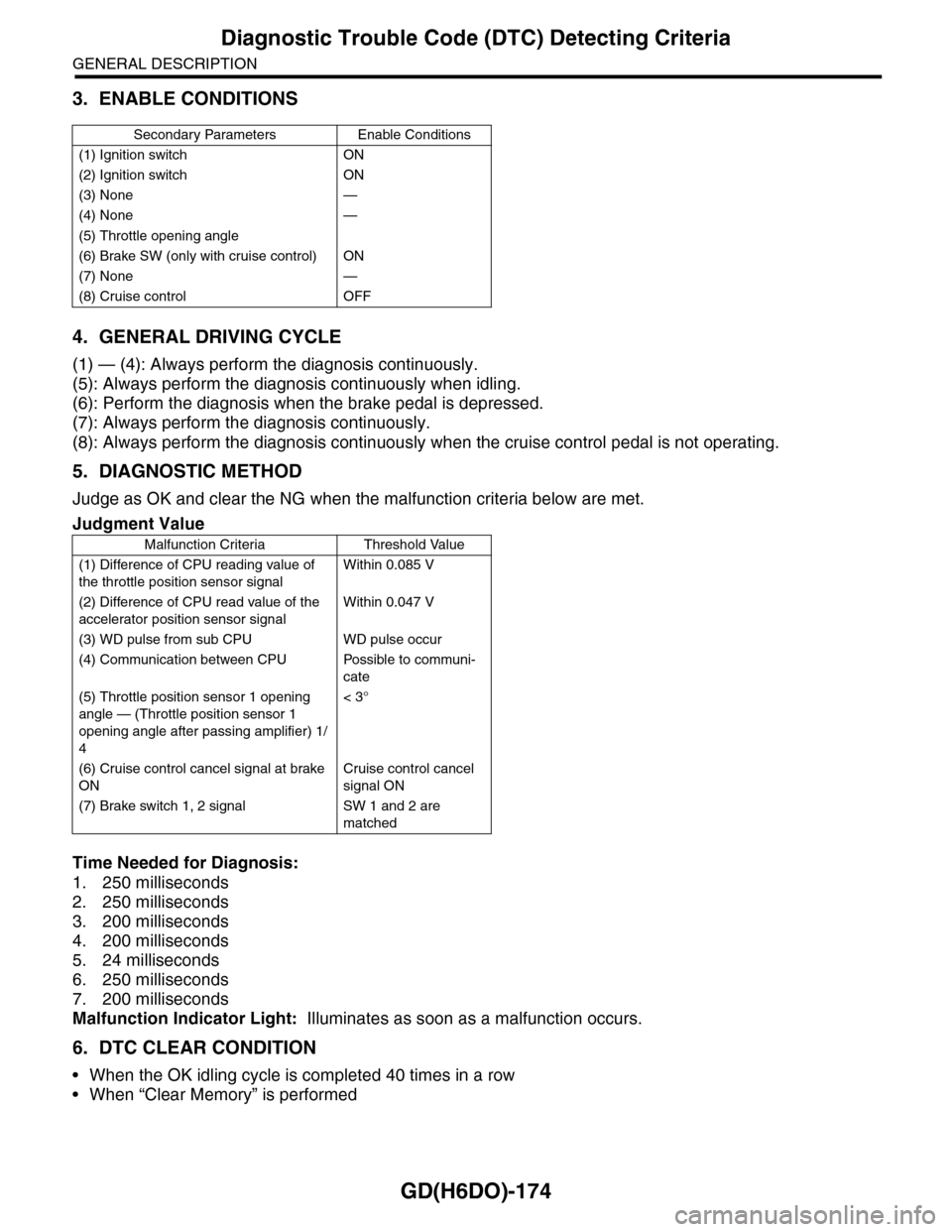 SUBARU TRIBECA 2009 1.G Service Workshop Manual GD(H6DO)-174
Diagnostic Trouble Code (DTC) Detecting Criteria
GENERAL DESCRIPTION
3. ENABLE CONDITIONS
4. GENERAL DRIVING CYCLE
(1) — (4): Always perform the diagnosis continuously.
(5): Always perf SUBARU TRIBECA 2009 1.G Service Workshop Manual GD(H6DO)-174
Diagnostic Trouble Code (DTC) Detecting Criteria
GENERAL DESCRIPTION
3. ENABLE CONDITIONS
4. GENERAL DRIVING CYCLE
(1) — (4): Always perform the diagnosis continuously.
(5): Always perf