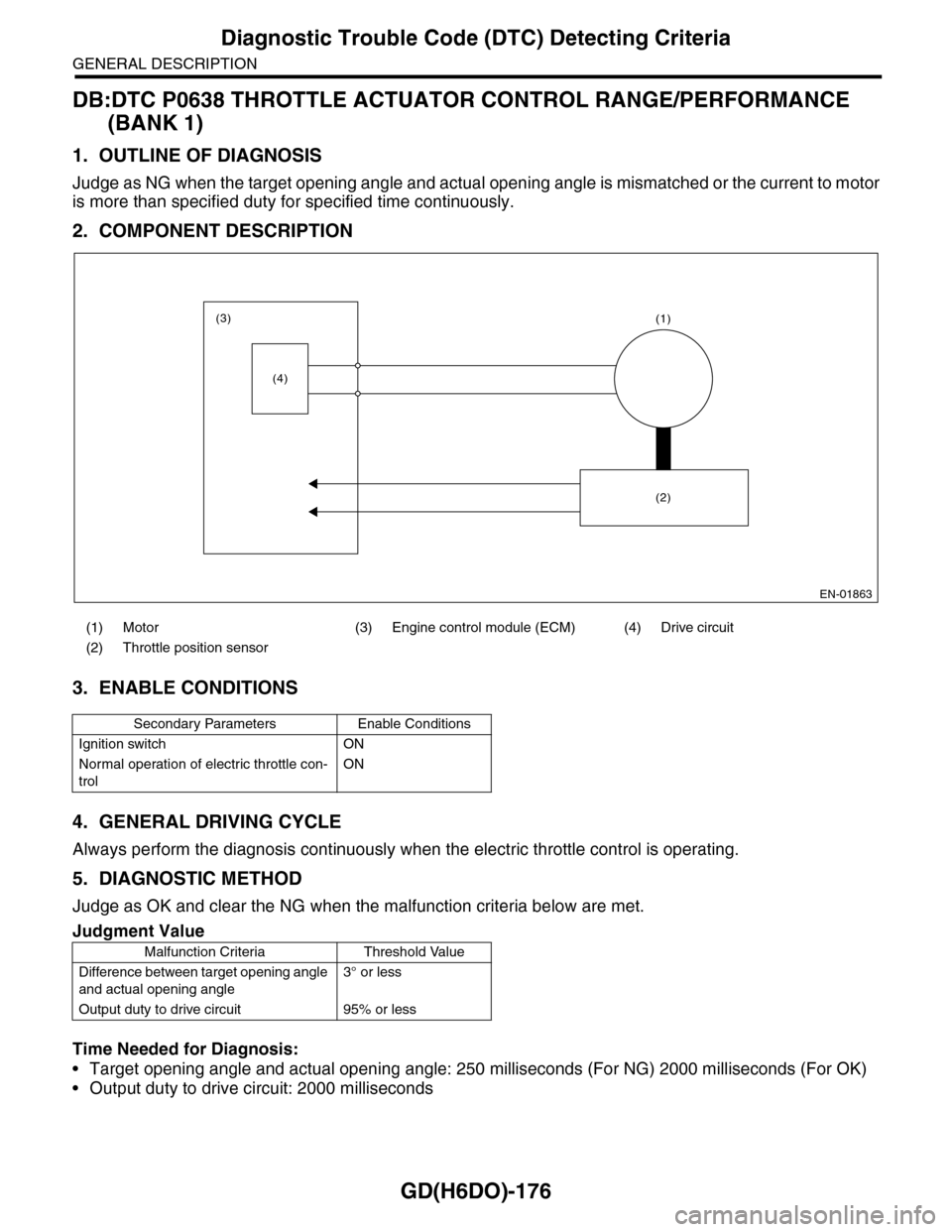 SUBARU TRIBECA 2009 1.G Service Workshop Manual GD(H6DO)-176
Diagnostic Trouble Code (DTC) Detecting Criteria
GENERAL DESCRIPTION
DB:DTC P0638 THROTTLE ACTUATOR CONTROL RANGE/PERFORMANCE
(BANK 1)
1. OUTLINE OF DIAGNOSIS
Judge as NG when the target SUBARU TRIBECA 2009 1.G Service Workshop Manual GD(H6DO)-176
Diagnostic Trouble Code (DTC) Detecting Criteria
GENERAL DESCRIPTION
DB:DTC P0638 THROTTLE ACTUATOR CONTROL RANGE/PERFORMANCE
(BANK 1)
1. OUTLINE OF DIAGNOSIS
Judge as NG when the target