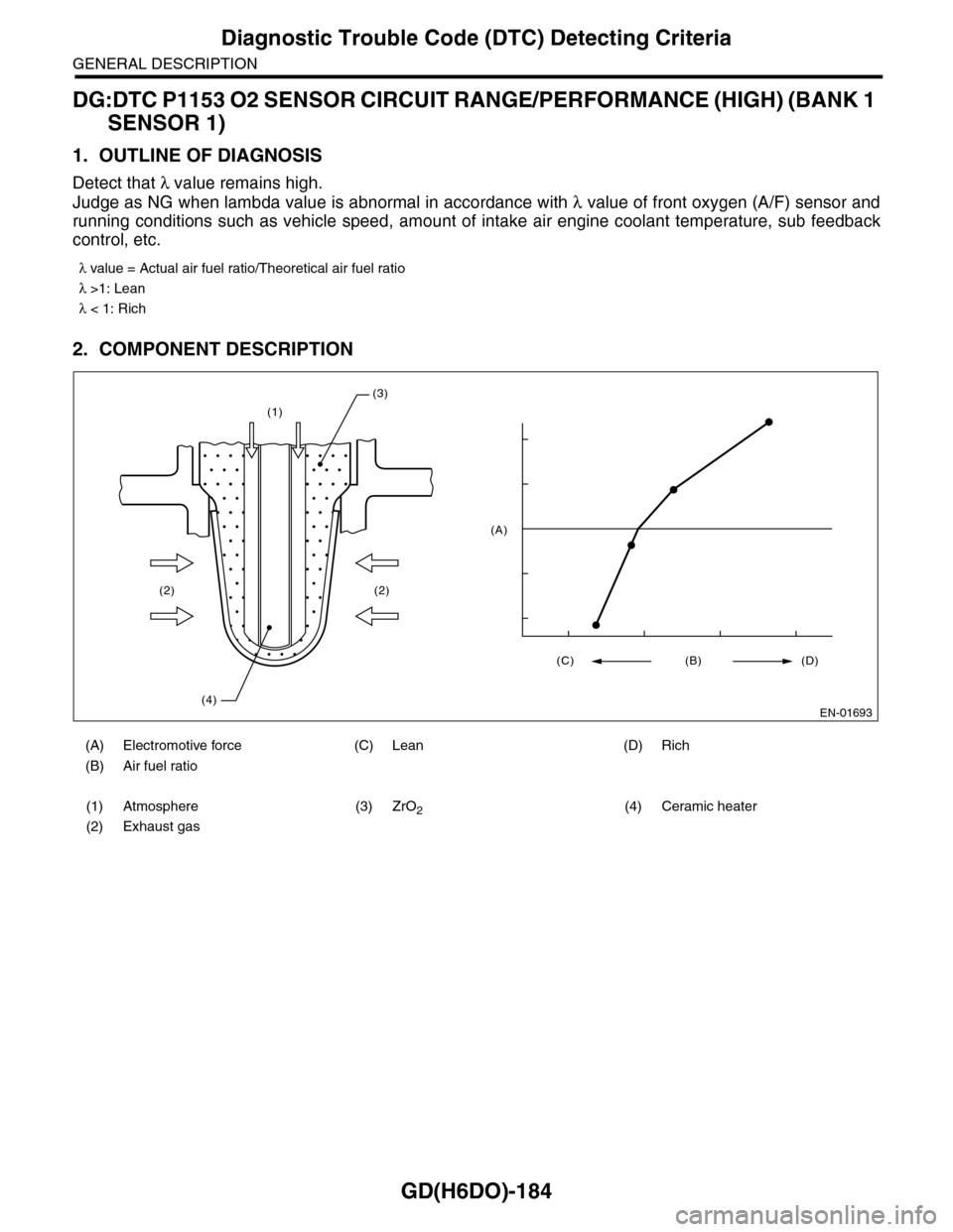 SUBARU TRIBECA 2009 1.G Service Workshop Manual GD(H6DO)-184
Diagnostic Trouble Code (DTC) Detecting Criteria
GENERAL DESCRIPTION
DG:DTC P1153 O2 SENSOR CIRCUIT RANGE/PERFORMANCE (HIGH) (BANK 1
SENSOR 1)
1. OUTLINE OF DIAGNOSIS
Detect that λ valu SUBARU TRIBECA 2009 1.G Service Workshop Manual GD(H6DO)-184
Diagnostic Trouble Code (DTC) Detecting Criteria
GENERAL DESCRIPTION
DG:DTC P1153 O2 SENSOR CIRCUIT RANGE/PERFORMANCE (HIGH) (BANK 1
SENSOR 1)
1. OUTLINE OF DIAGNOSIS
Detect that λ valu