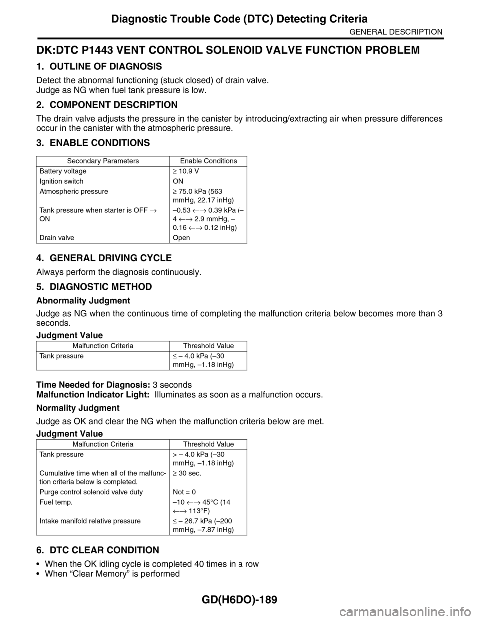 SUBARU TRIBECA 2009 1.G Service Workshop Manual GD(H6DO)-189
Diagnostic Trouble Code (DTC) Detecting Criteria
GENERAL DESCRIPTION
DK:DTC P1443 VENT CONTROL SOLENOID VALVE FUNCTION PROBLEM
1. OUTLINE OF DIAGNOSIS
Detect the abnormal functioning (stu SUBARU TRIBECA 2009 1.G Service Workshop Manual GD(H6DO)-189
Diagnostic Trouble Code (DTC) Detecting Criteria
GENERAL DESCRIPTION
DK:DTC P1443 VENT CONTROL SOLENOID VALVE FUNCTION PROBLEM
1. OUTLINE OF DIAGNOSIS
Detect the abnormal functioning (stu